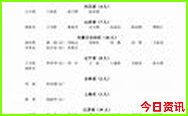 湖南旅游必去景点推荐